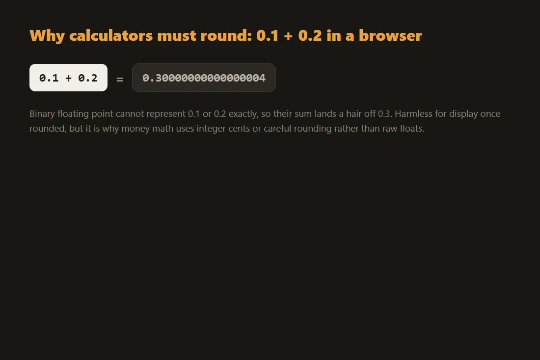 In a browser, 0.1 + 0.2 evaluates to 0.30000000000000004, the classic binary floating-point rounding quirk